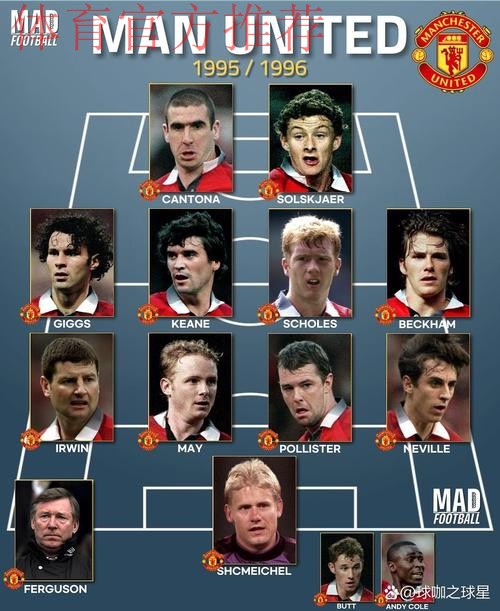 阿马德确认曼联阵型变化 - “也许人们看不到” 阿马德确认曼联阵型变化 - “也许人们看不到”