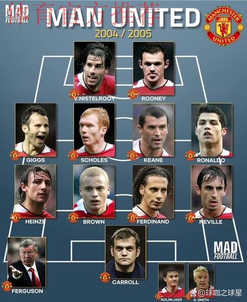 阿马德确认曼联阵型变化 - “也许人们看不到” 阿马德确认曼联阵型变化 - “也许人们看不到”