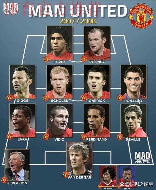 阿马德确认曼联阵型变化 - “也许人们看不到” 阿马德确认曼联阵型变化 - “也许人们看不到”